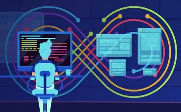 Coimbatore’s Website design and development company