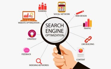Why is SEO vital for business?