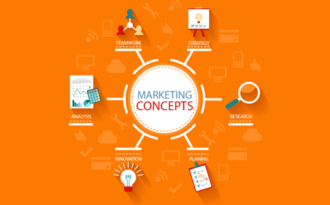 Run Facebook Lead Ads In 2024 - Best Practices